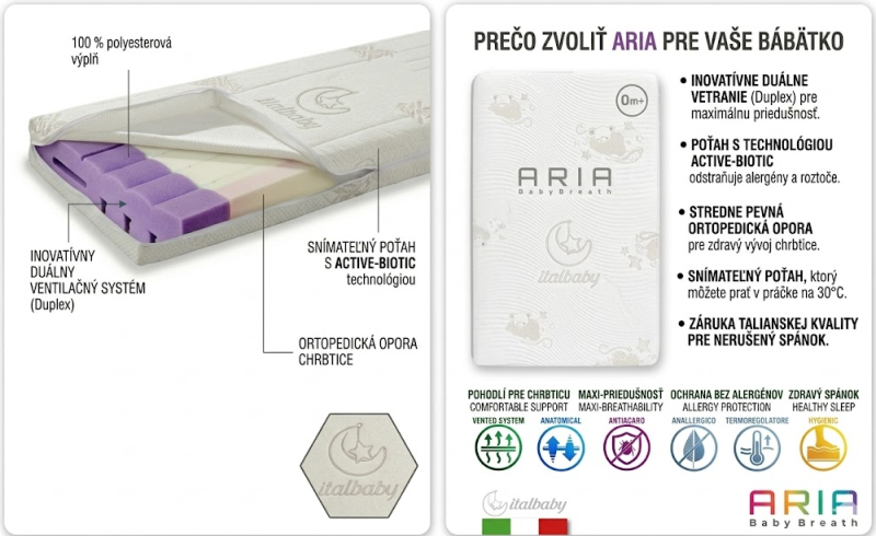 Italbaby Aria Hypoalergénny matrac